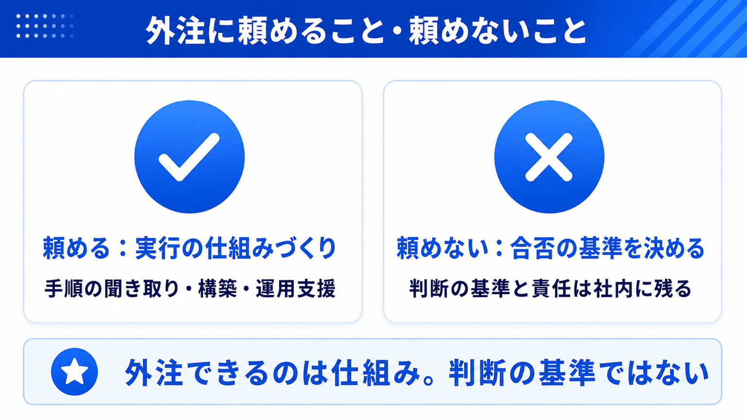 AI業務自動化の外注で頼めること・頼めないことの線引き